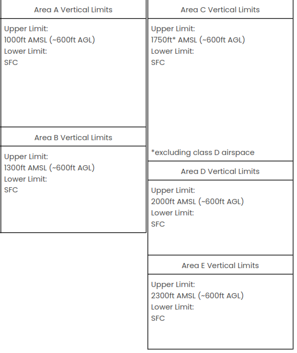 acp 2023 015 tda dimensions